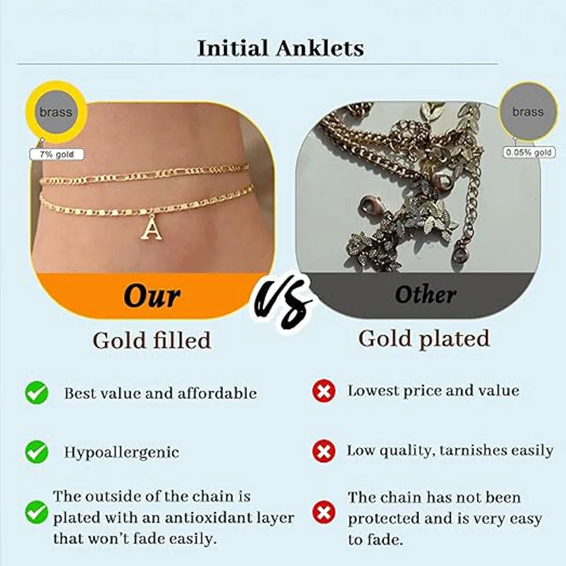 Initial Layered Waterproof Anklet Bracelets on Leg Layering Thin Figaro Letter Anklets Summer Jewelry Gifts for Women Teen Girls